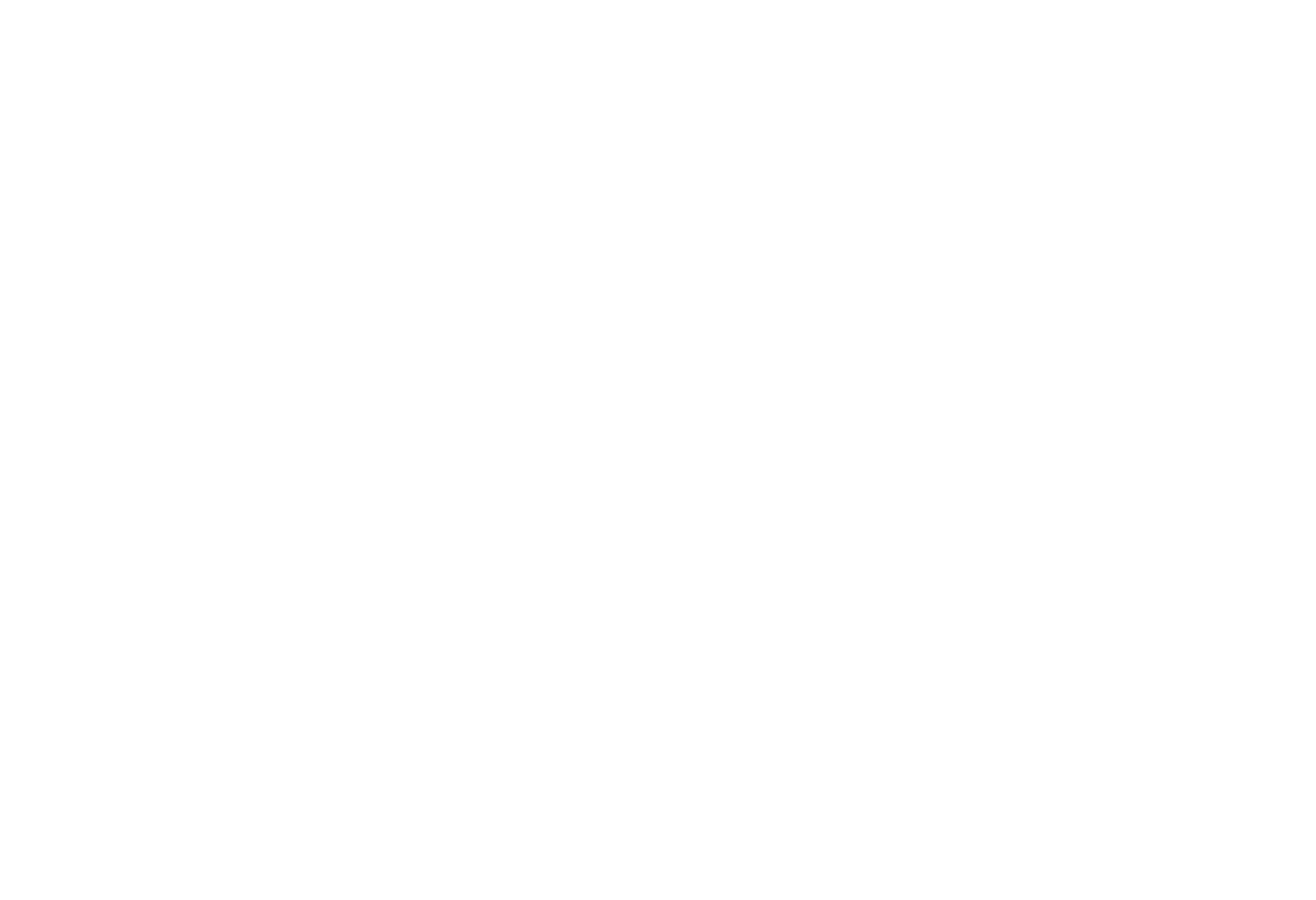 KVZ Properties